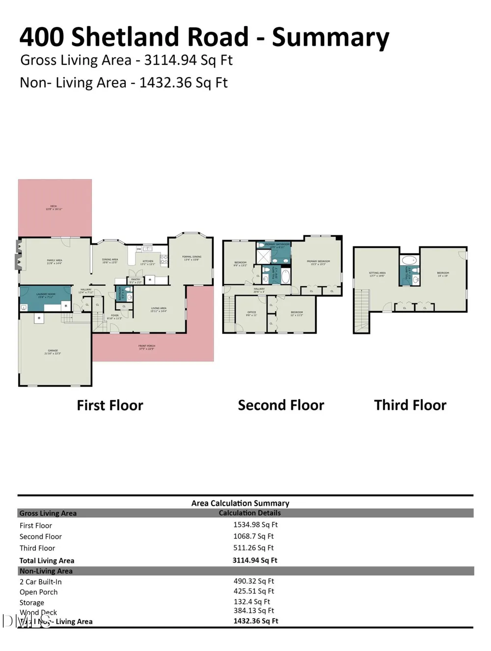 400 Shetland Road Rougemont, NC 27572