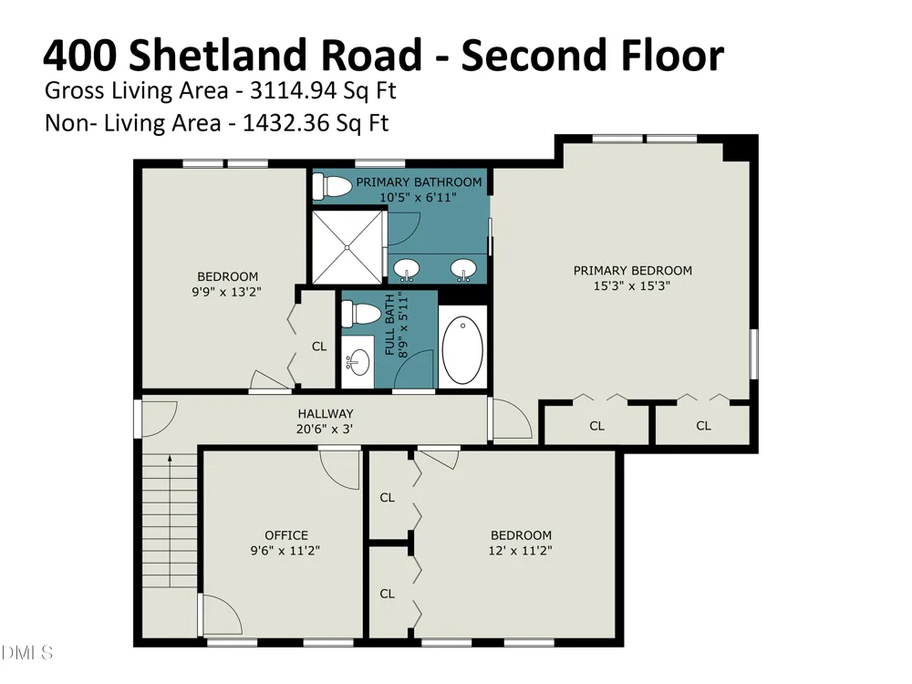 400 Shetland Road Rougemont, NC 27572