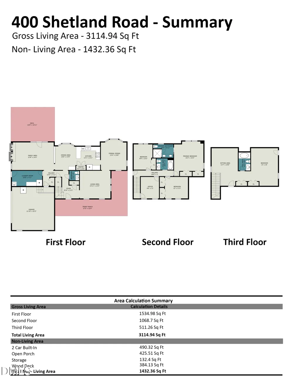 400 Shetland Road Rougemont, NC 27572