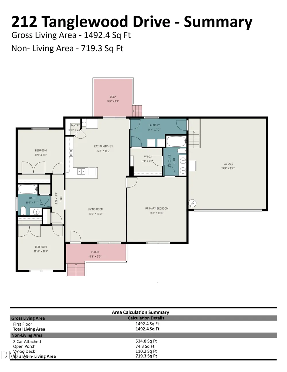 212 Tanglewood Drive Louisburg, NC 27549