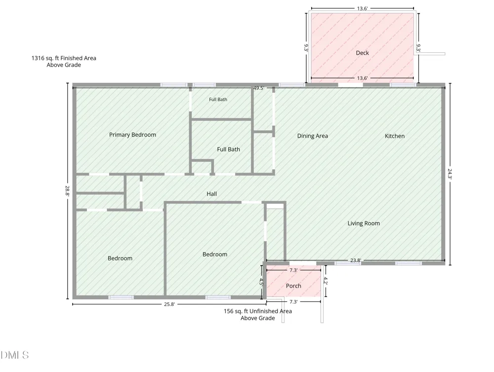 108 Glendale Drive Rocky Mount, NC 27801