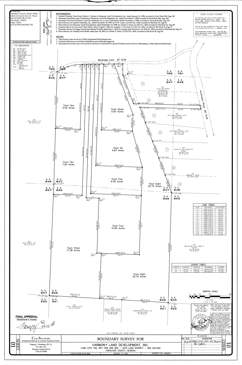 00004 Windridge LN Temple, GA 30179