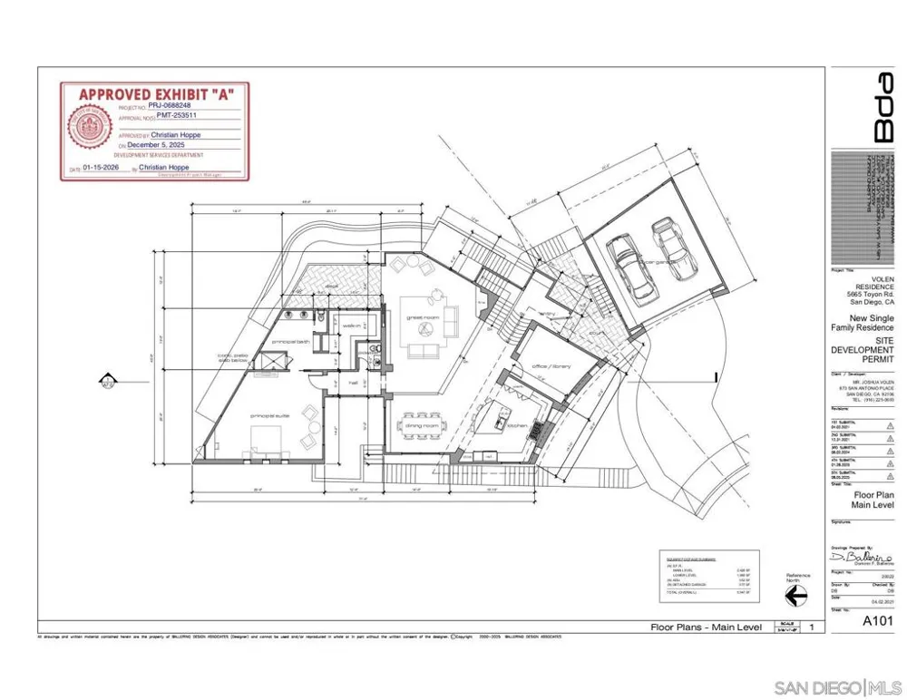 5665 Toyon Rd San Diego, CA 92115