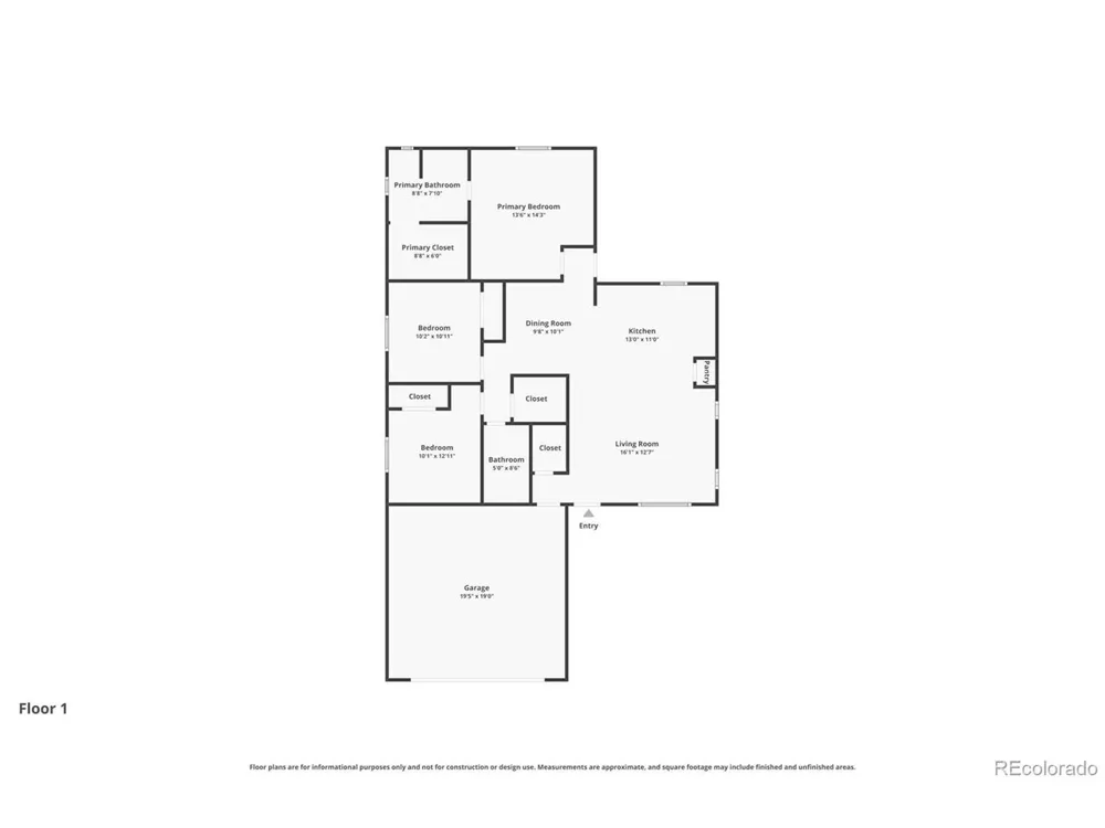 2319 W 18th Street Pueblo, CO 81003