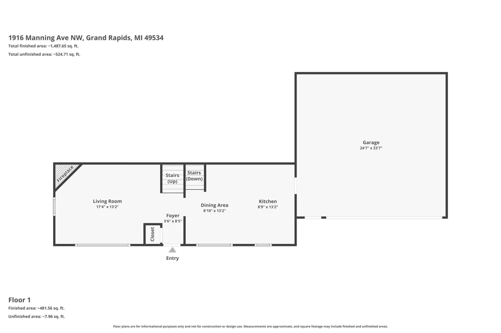 1916 Manning Avenue NW Walker City, MI 49534