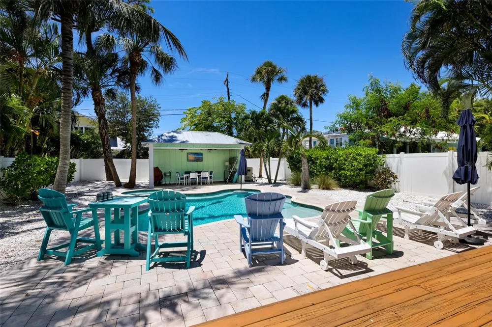 504 SPRING AVENUE Anna Maria, FL 34216