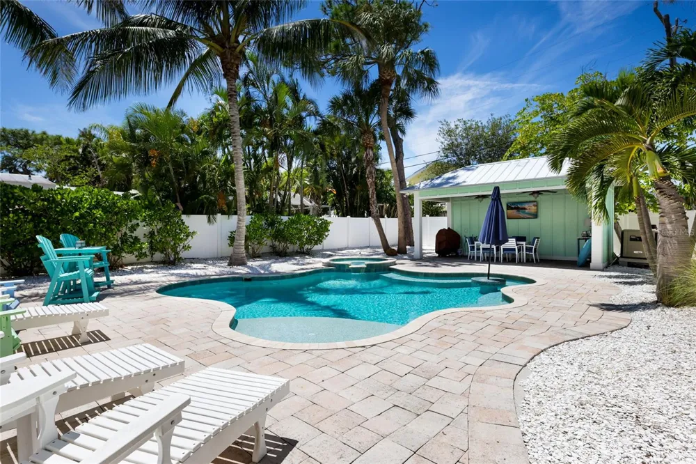 504 SPRING AVENUE Anna Maria, FL 34216