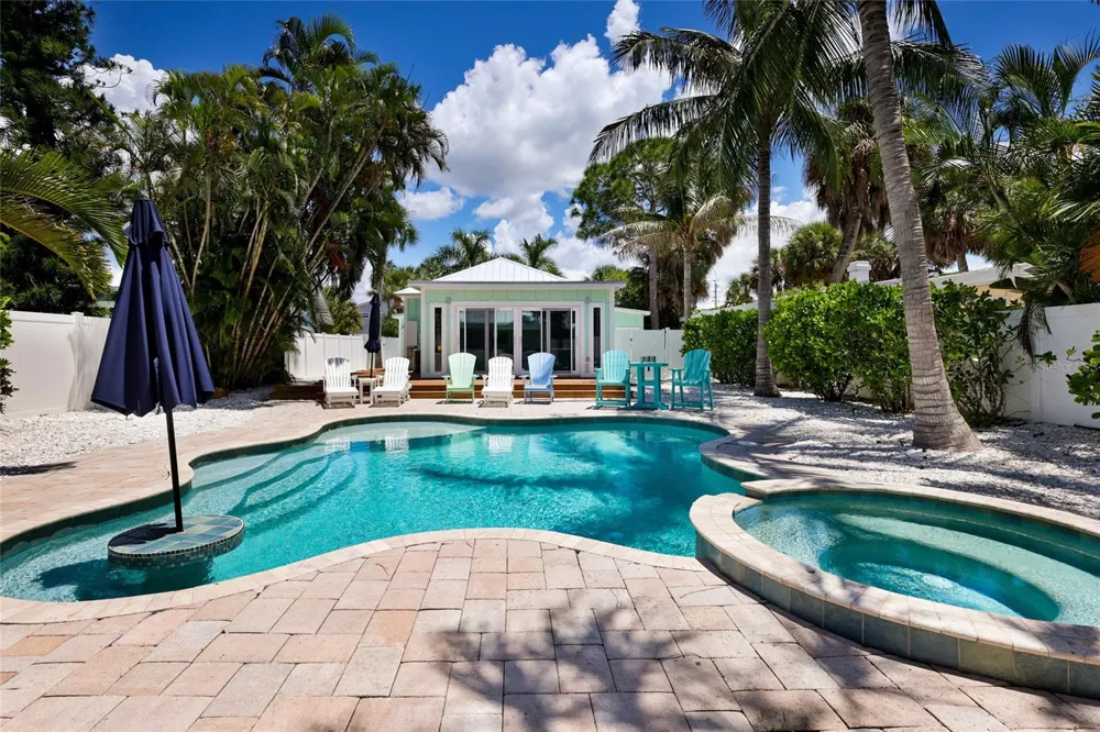 504 SPRING AVENUE Anna Maria, FL 34216