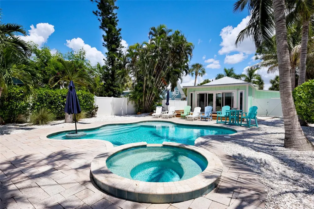 504 SPRING AVENUE Anna Maria, FL 34216