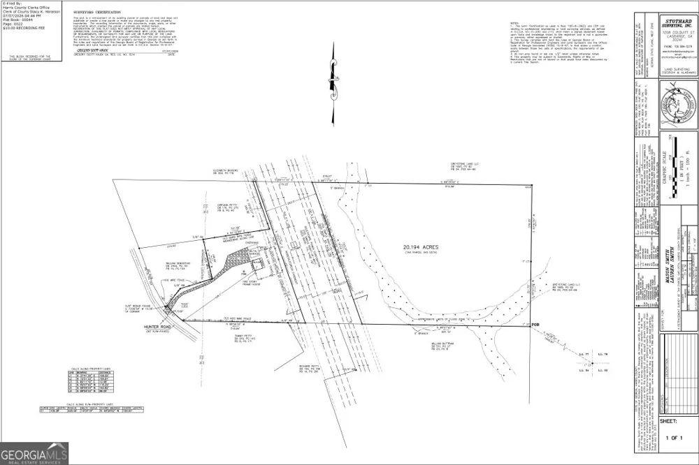 795 Hunter RD Cataula, GA 31804