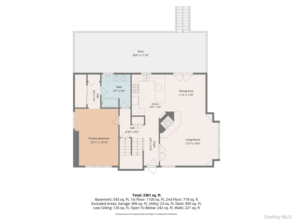 37 Rumsey Road Greenwood Lake, NY 10925