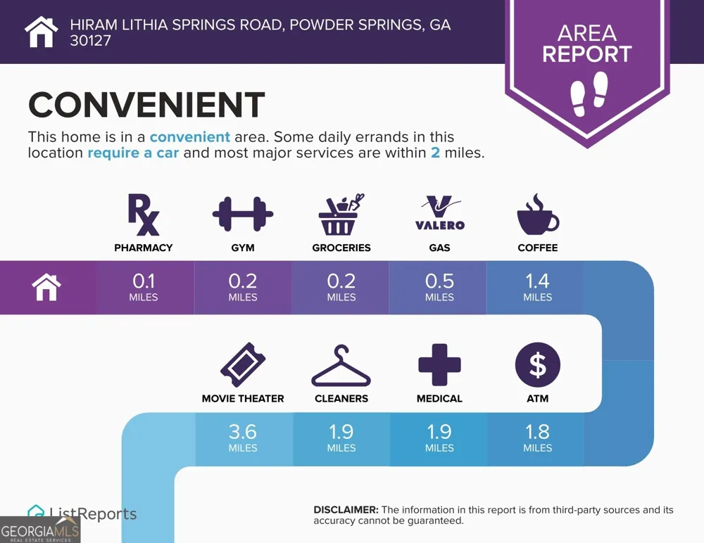 0 Hiram Lithia Springs RD SW Powder Springs, GA 30127