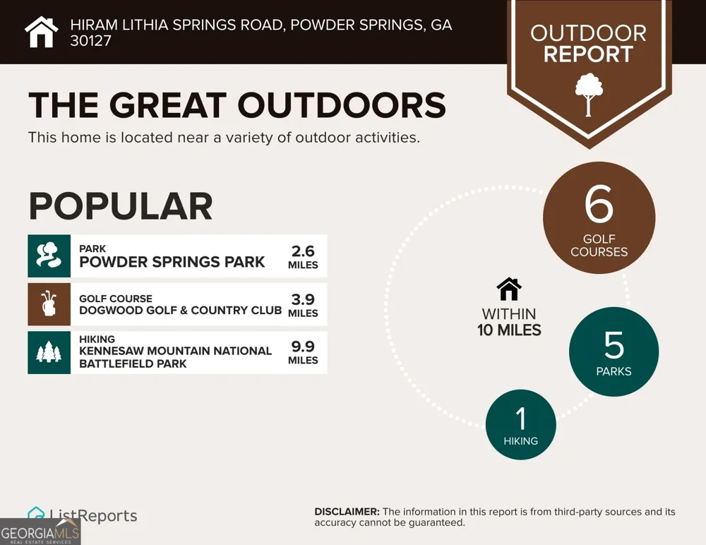 0 Hiram Lithia Springs RD SW Powder Springs, GA 30127