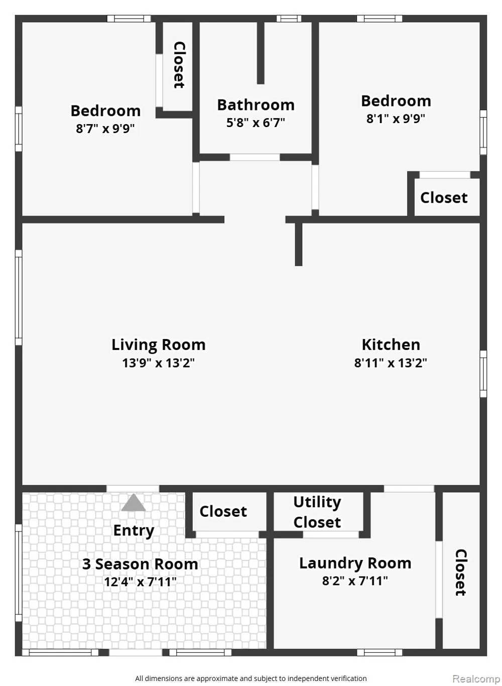 95 Hulbert Street White Lake Charter Township, MI 48386
