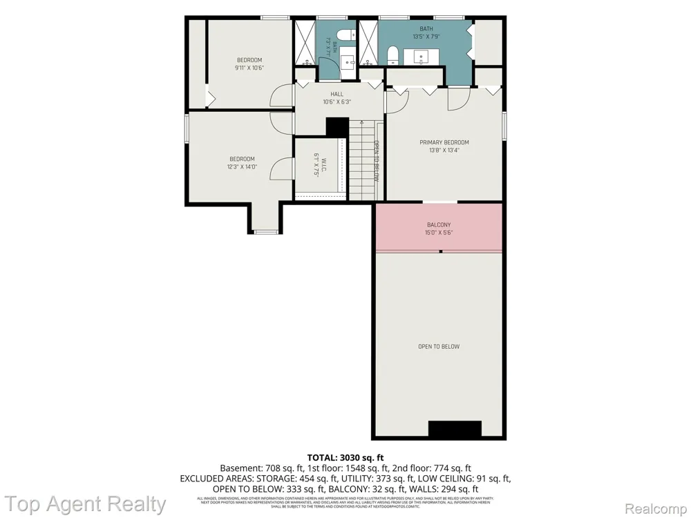 2411 Farmbrook Trail Addison Township, MI 48370