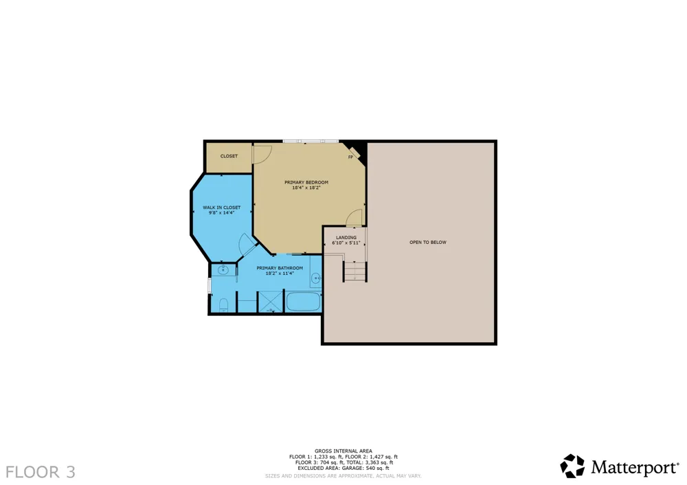 19618 County Road 3 Brainerd, MN 56401