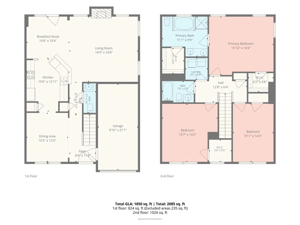 753 Prospect Lane Fort Mill, SC 29708