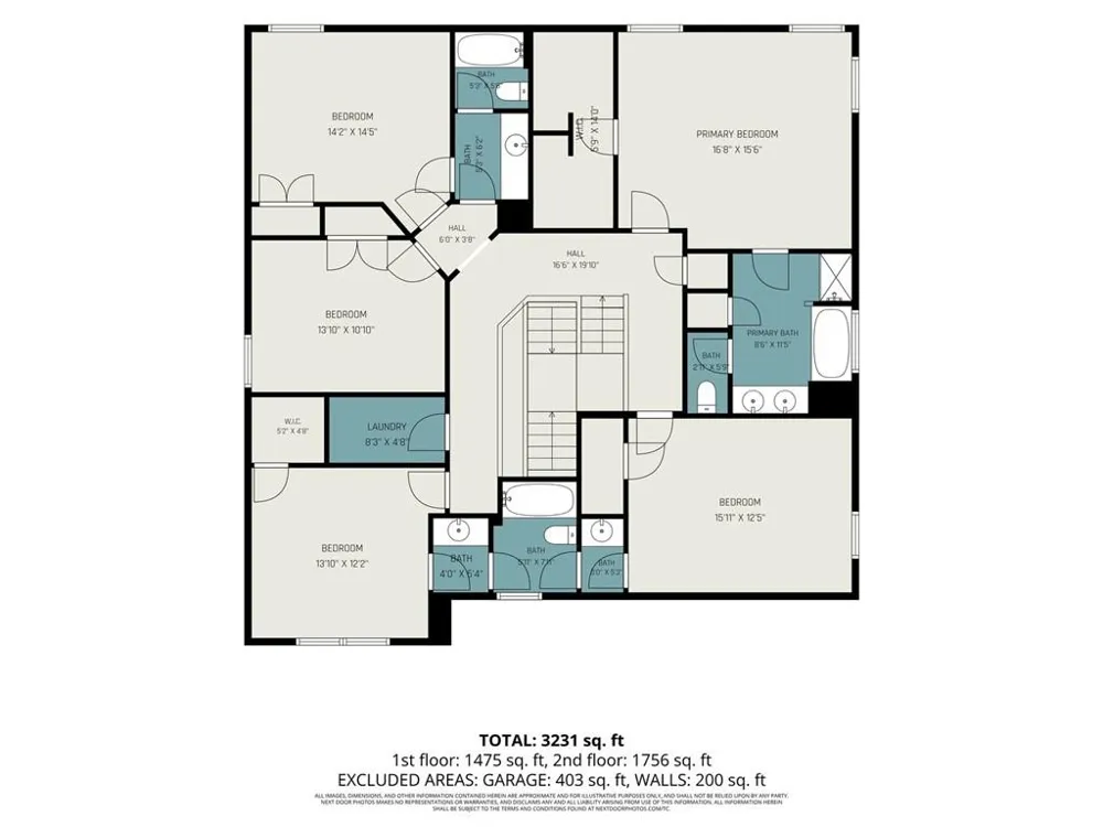 150 Berkleigh Trails Drive Hiram, GA 30141