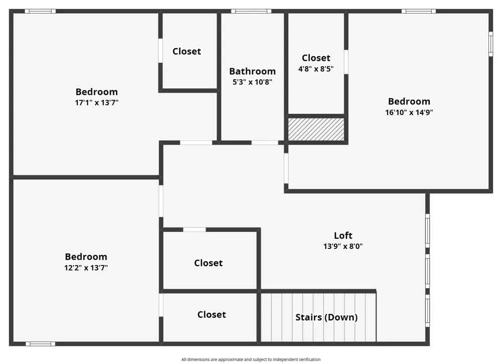 2851 Brand Iron Drive San Marcos, TX 78666