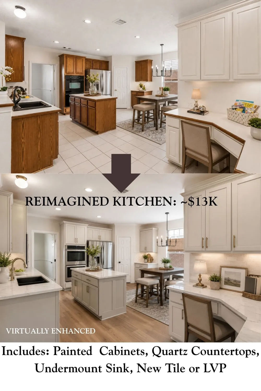 8121 Skyridge Drive Plano, TX 75025