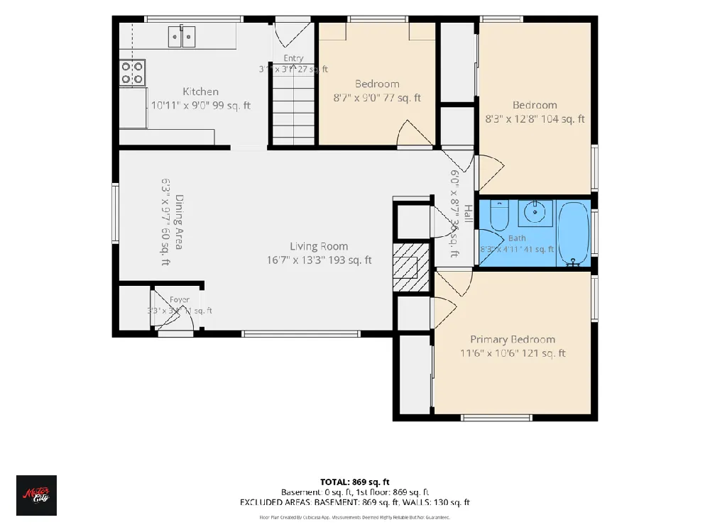 5727 University Place Detroit, MI 48224
