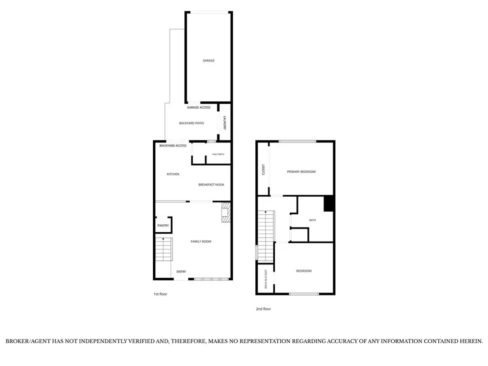 13660 Red Hill Avenue #51 Tustin, CA 92780