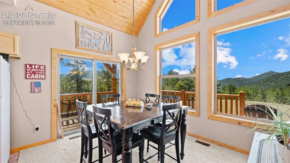 598 Dandy Jim Drive Cripple Creek, CO 80813