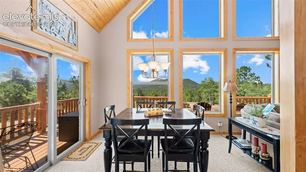 598 Dandy Jim Drive Cripple Creek, CO 80813