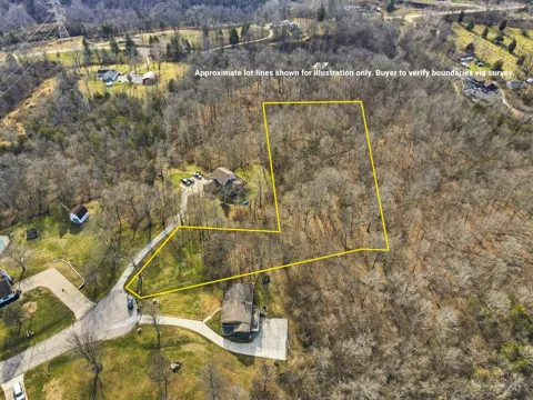 29 Riebel Ridge Drive