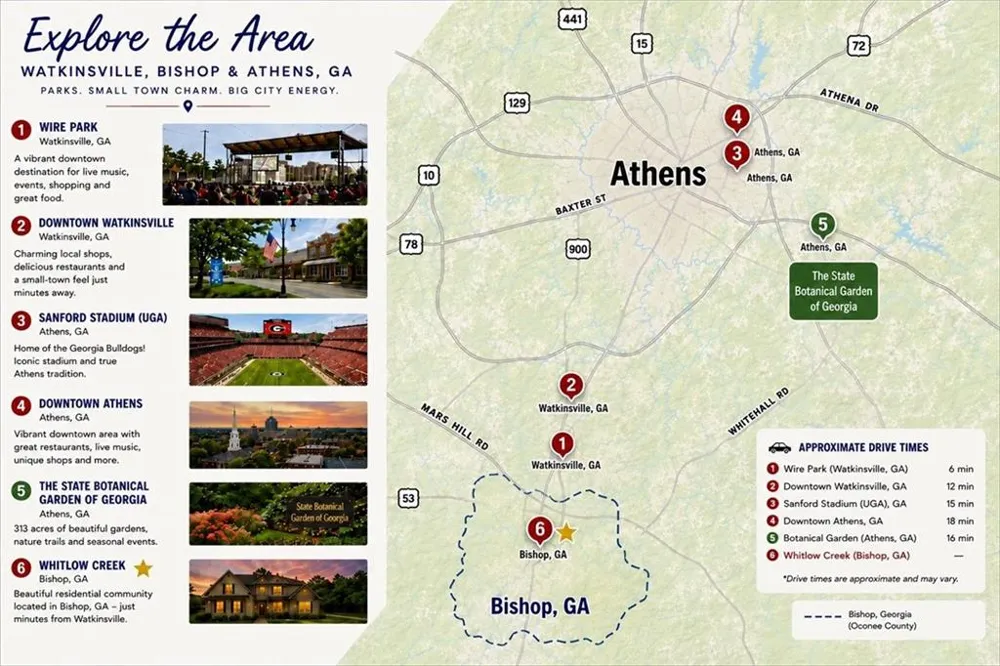 4662 Whitlow Ridge Drive Bishop, GA 30621