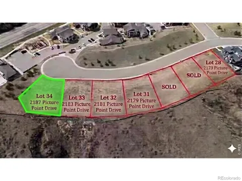 2187 Picture Point Drive