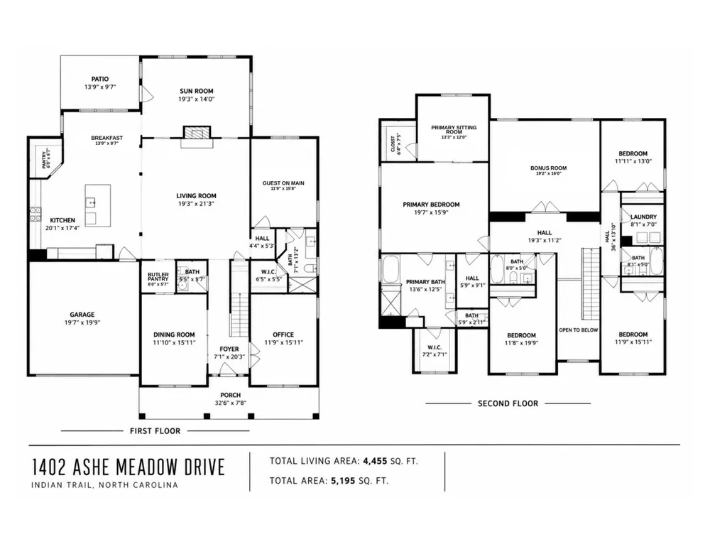 1402 Ashe Meadow Drive Indian Trail, NC 28079