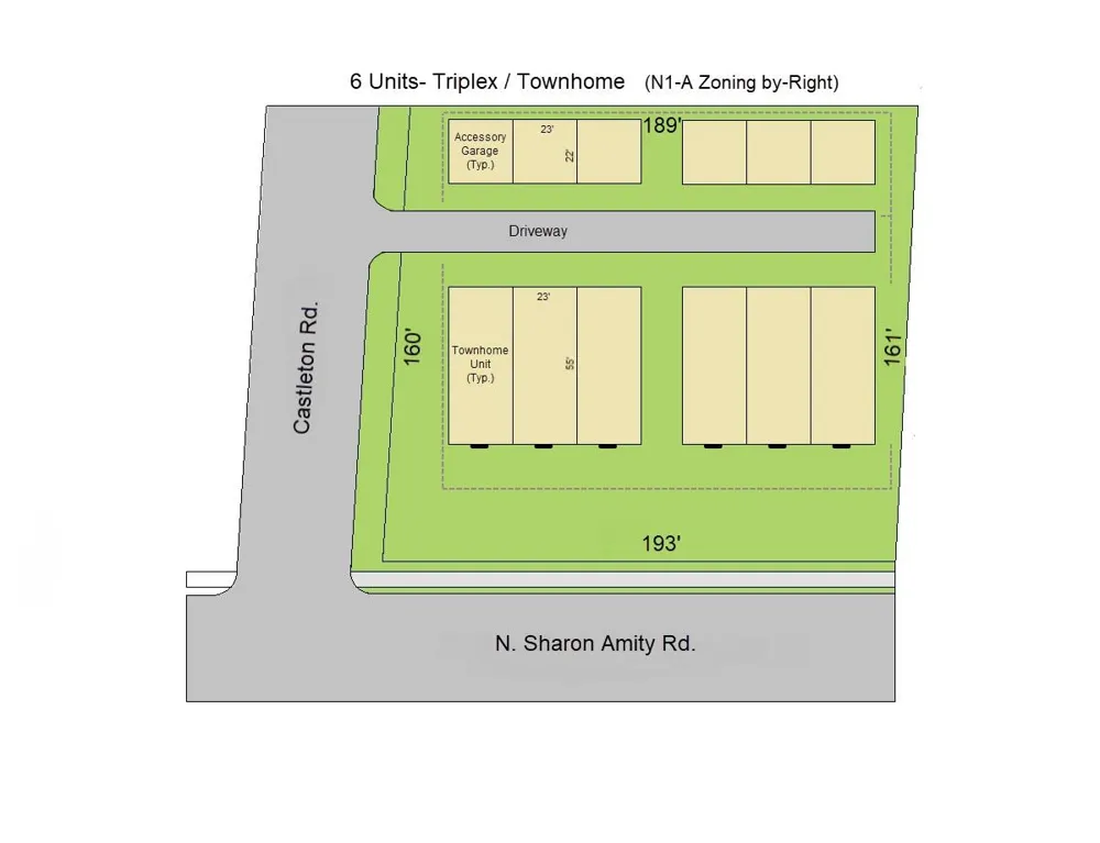 1301 Sharon Amity Road Charlotte, NC 28211