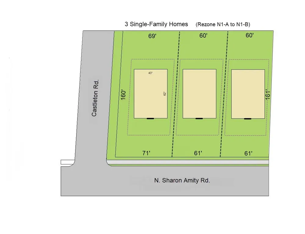 1301 Sharon Amity Road Charlotte, NC 28211