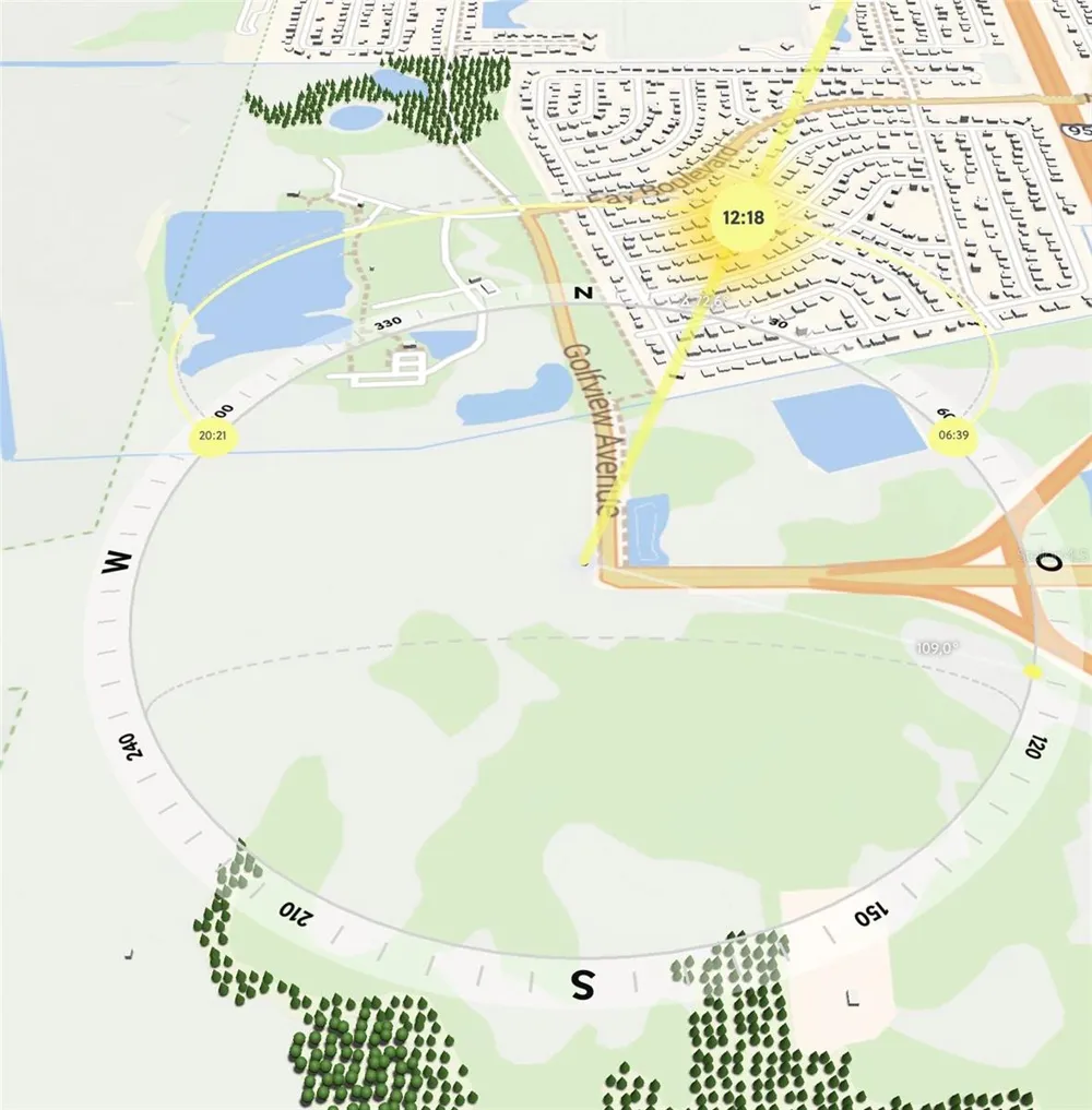 GOLFVIEW AVE Cocoa, FL 32927