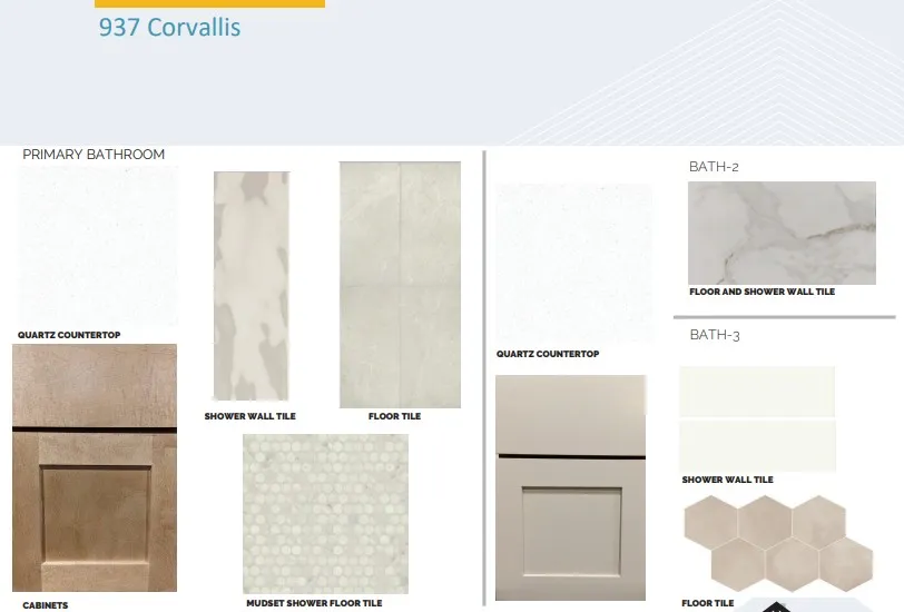 937 Corvallis Drive Leander, TX 78641