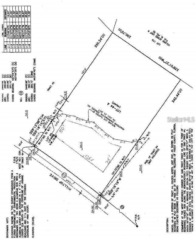 10086 HILLTOP DRIVE New Port Richey, FL 34654