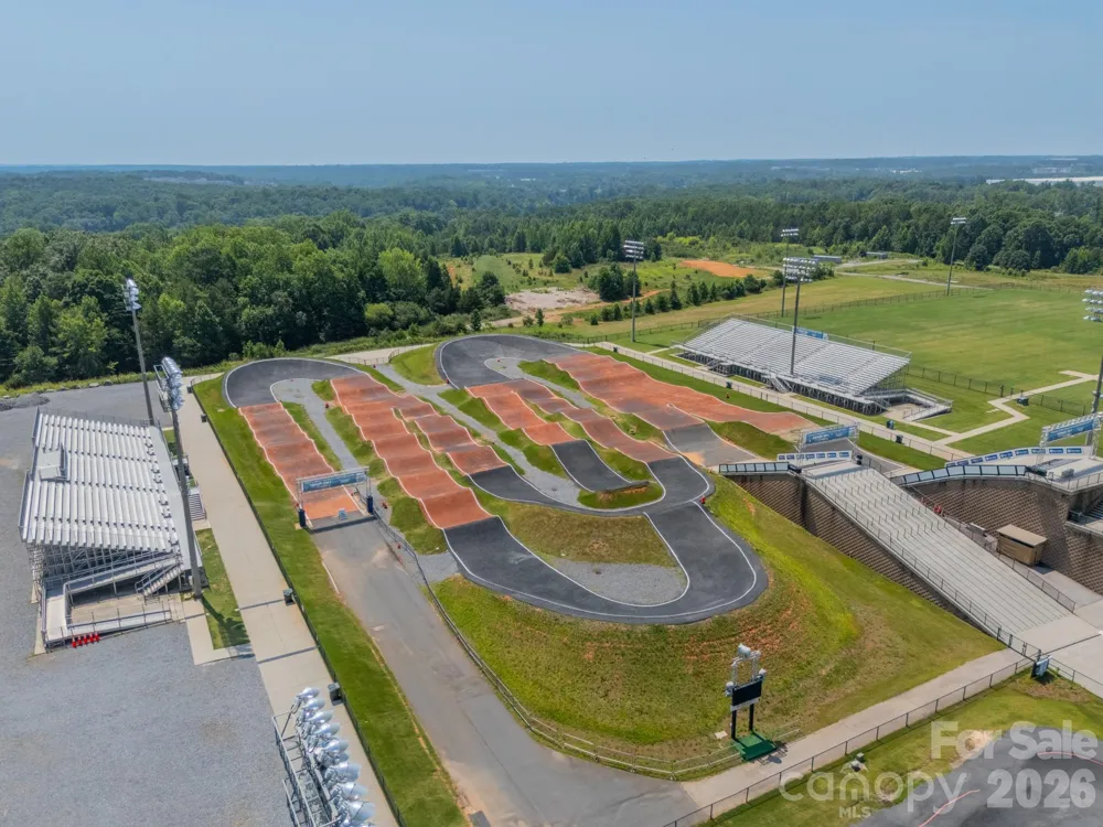 310 Juniper View Road Rock Hill, SC 29730