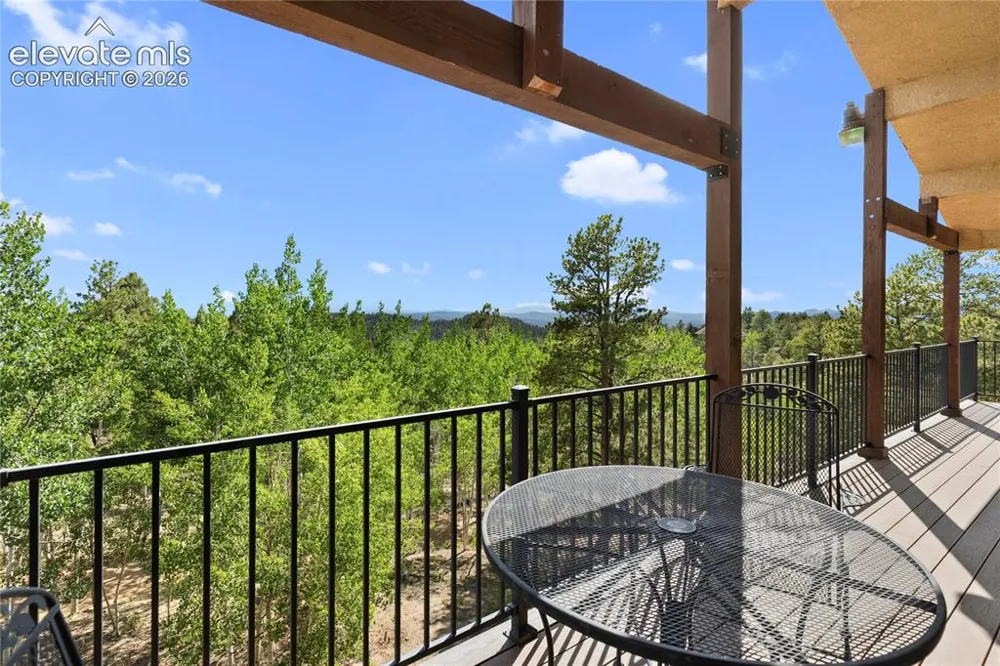 5853 W Highway 24 Divide, CO 80814