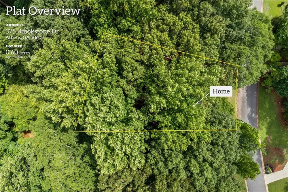 375 Brookstone Drive Athens, GA 30605