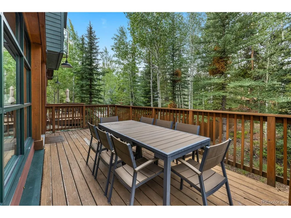 Address Not Shown Keystone, CO 80435