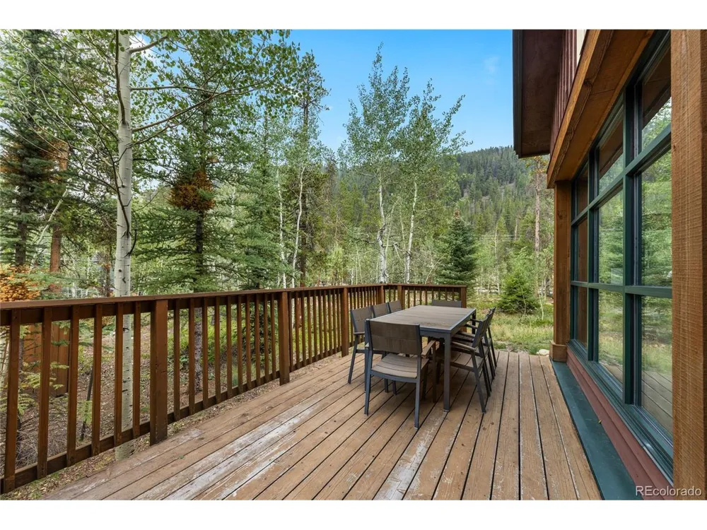 Address Not Shown Keystone, CO 80435