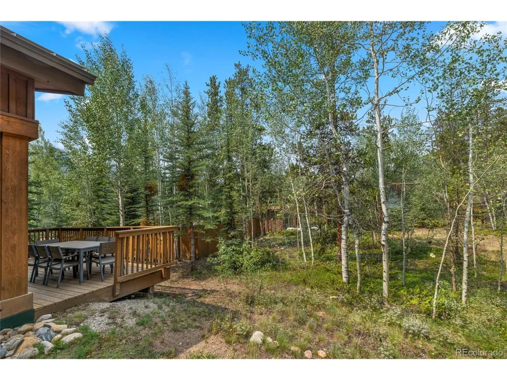 Address Not Shown Keystone, CO 80435