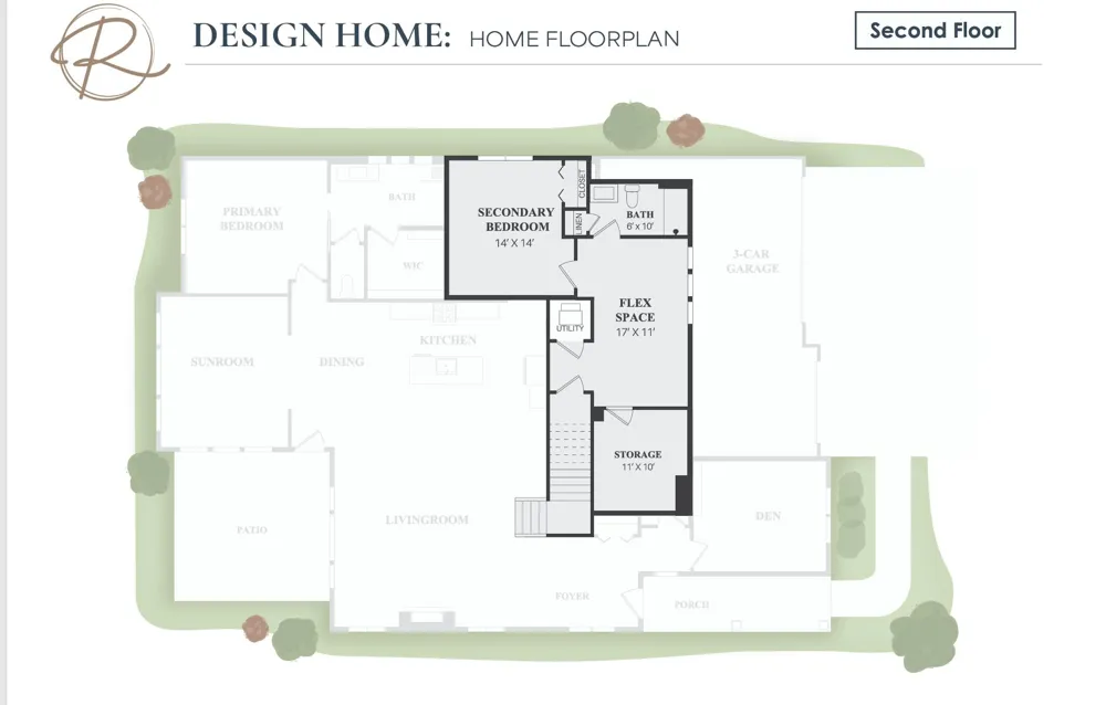 2291 Knapp Bluff Court NE Grand Rapids Charter Township, MI 49525