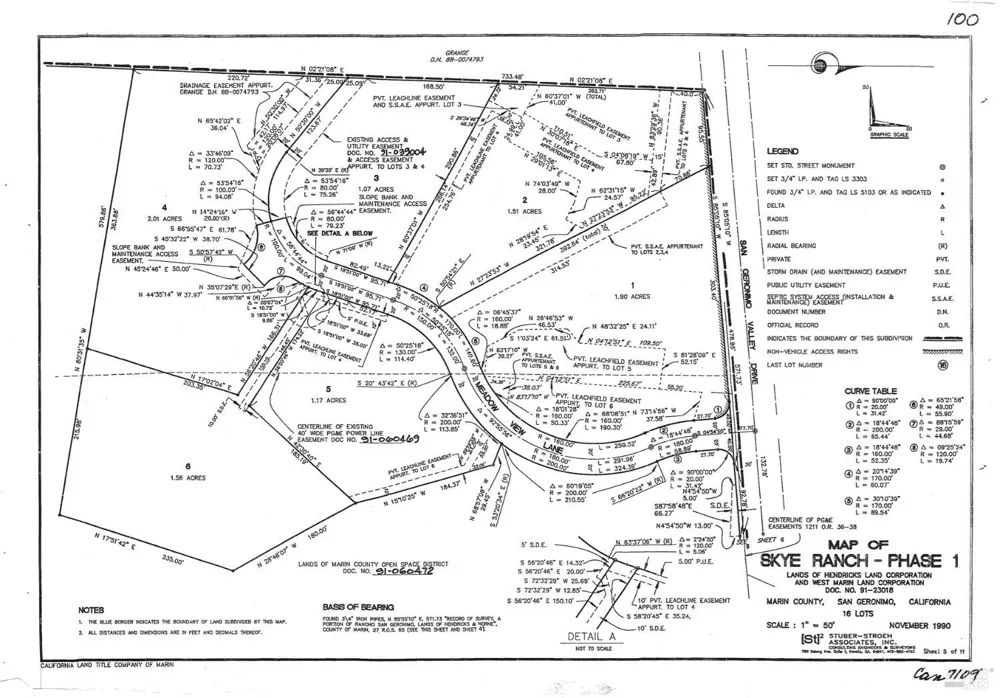 5 Meadow View Lane San Geronimo, CA 94963