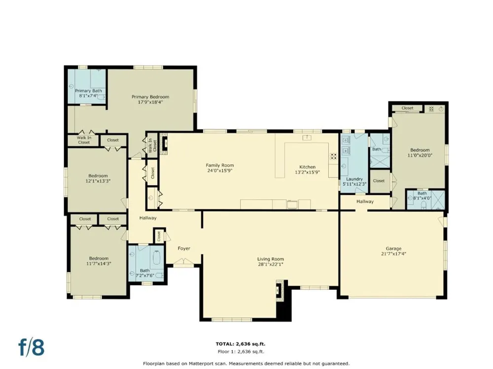 770 Miller Avenue South San Francisco, CA 94080