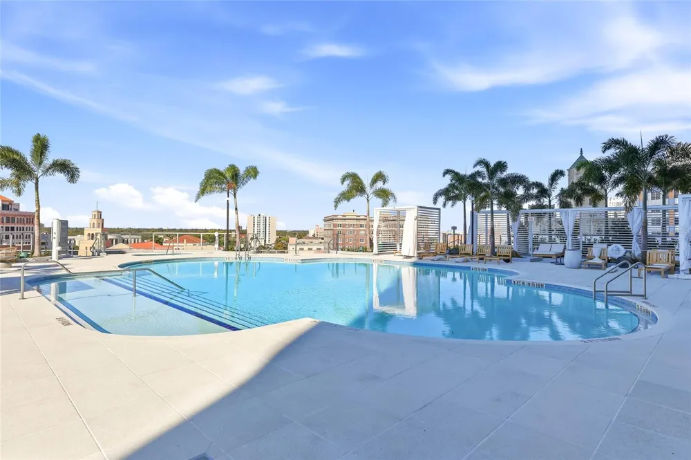 400 CENTRAL AVENUE #2008 St Petersburg, FL 33701