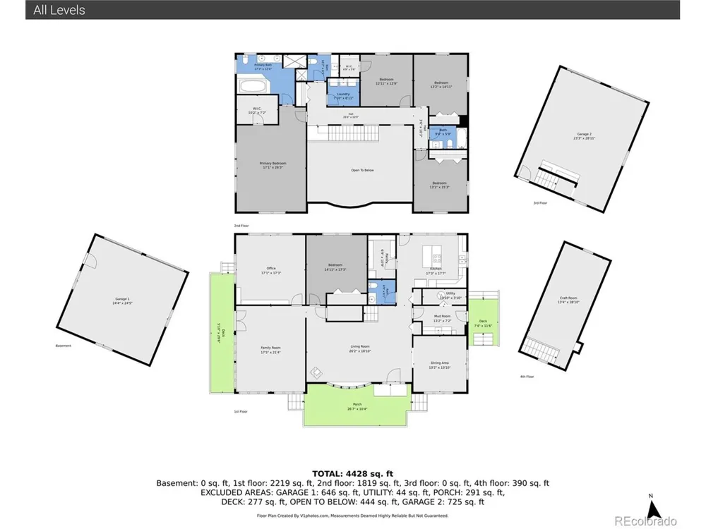 2415 Douglas Mountain Drive Golden, CO 80403