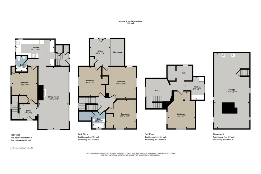 262 Hollister Avenue SE Grand Rapids City, MI 49506