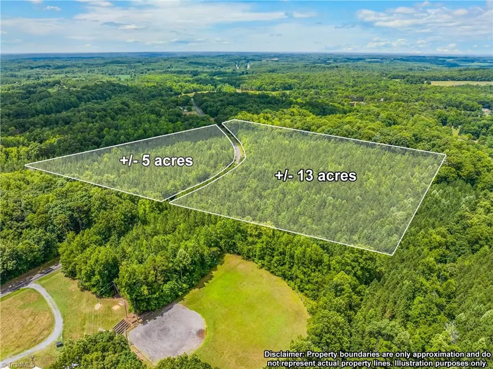 13.3 +/- Ac Godbey Road Mocksville, NC 27028